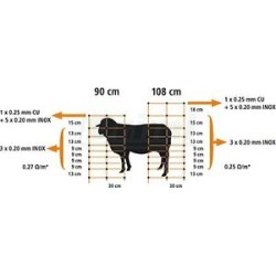 Síť ohradníková OVI  90cm, ORANŽOVÁ, dvojitá špice