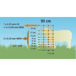 Síť ohradníková OVI 90cm, ZELENÁ, dvojitá špice