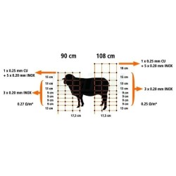 Síť ohradníková OVI 108cm, dvojitá špice,ZELENÁ, délka 50 m