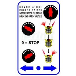 Potravinářské nerezové čerpadlo 20B,  28l/min, 0.37kW,  230V, do 95°C