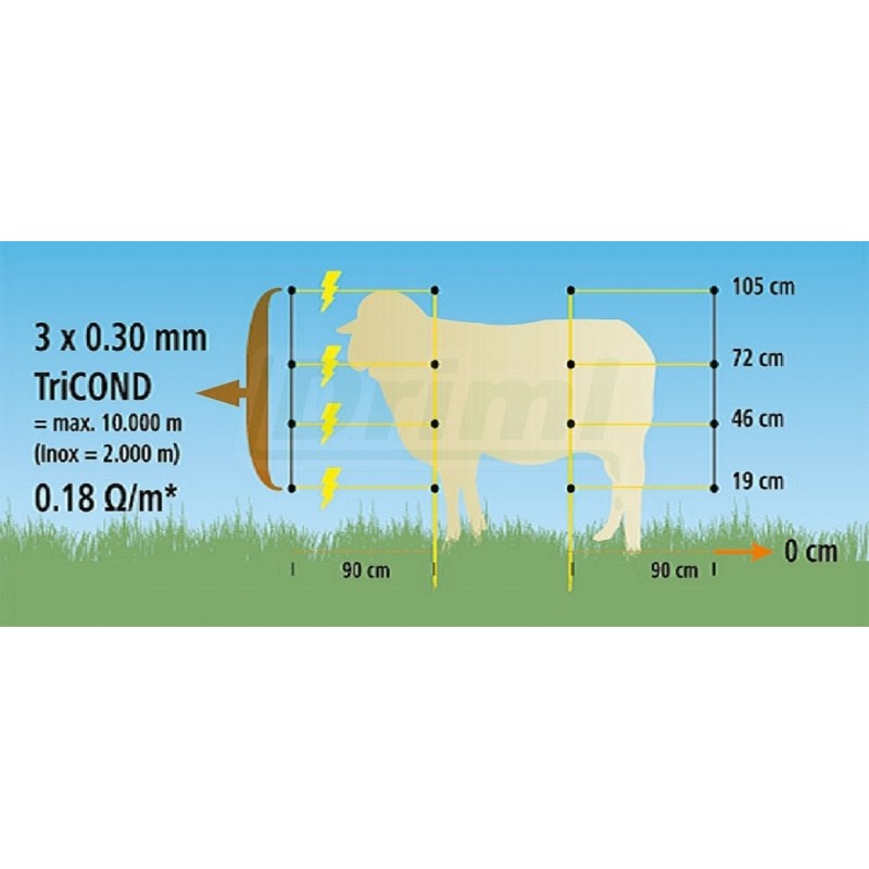 Síť pro elektrické ohradníky na ovce EasyNet v. 105 cm, d. 50 m, jednoduchá špička