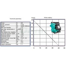 Minivodárna PIKOLO 36 - 0,37 230V