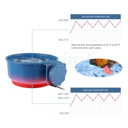 Vyhřívaná miska 600 ml,10W, napájení 5 - 9 V, s upínačem na pletivo