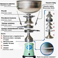 ELEKTRICKÝ SEPARÁTOR SMETANY MILKY FJ 130 ERR SS (230V)